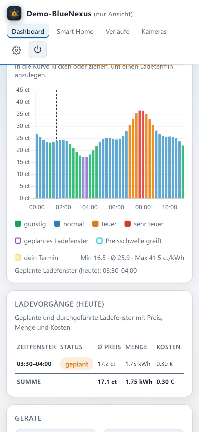 Strompreis und Ladeplan auf dem Handy